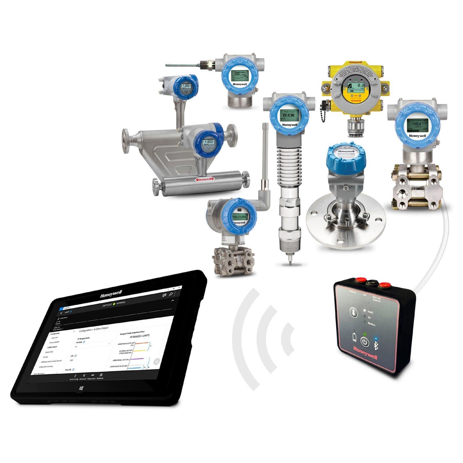 Versatilis Configurator